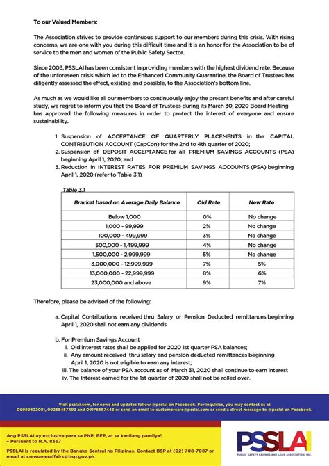 Capital Contribution (CapCon) .